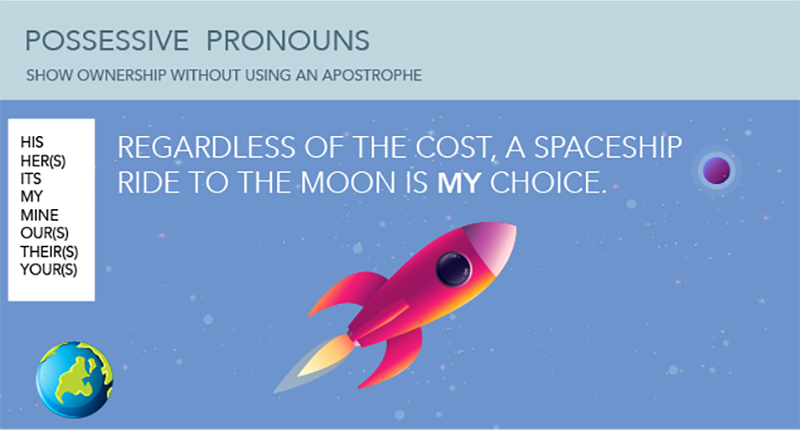 Possessive Pronouns, Ownership, His, Hers, my, mine, ours, theirs, yours, Rocket, Outerspace