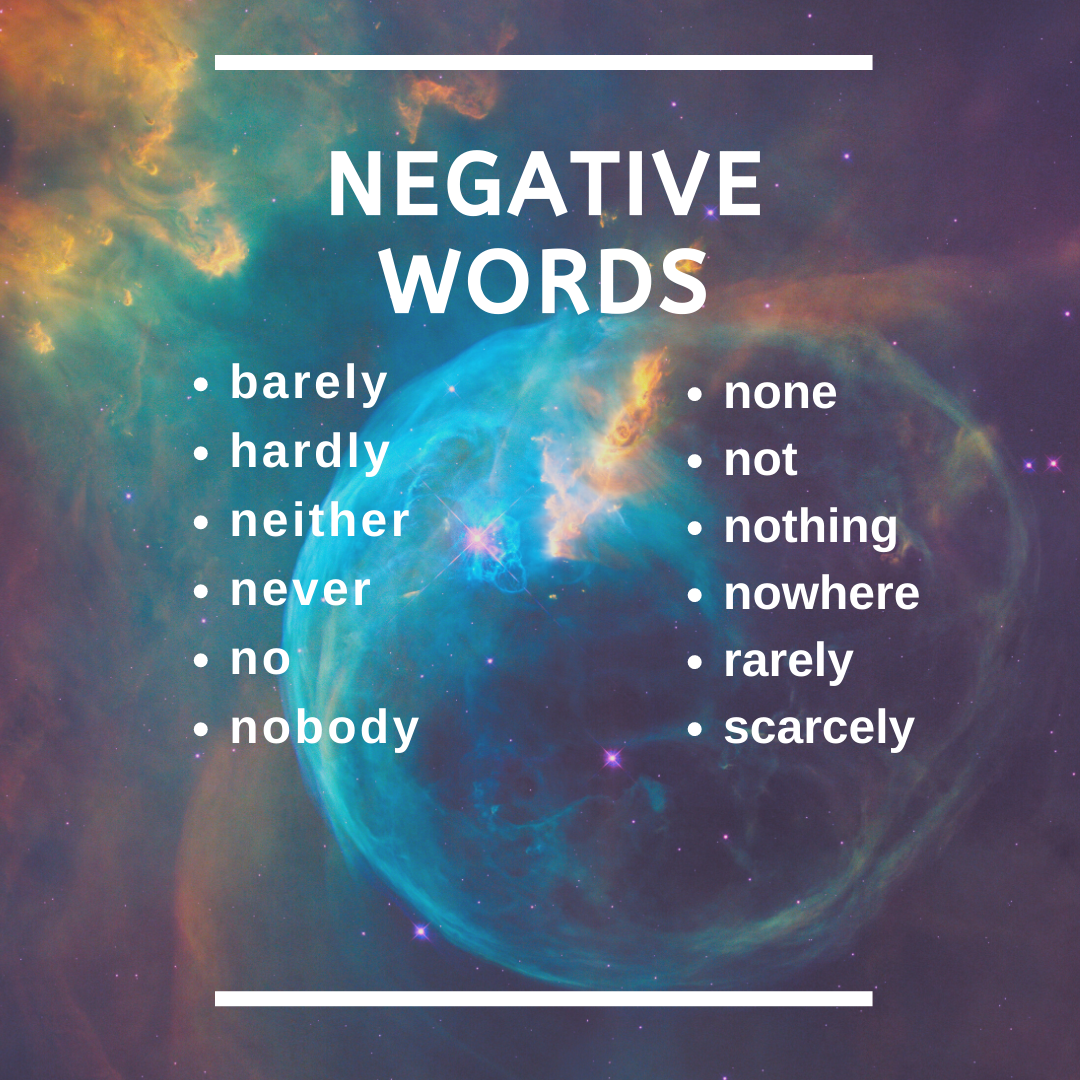 Negative Words, barely, hardly, neither, never, no, nobody, none, nothing, nowhere, rarely, scarcely