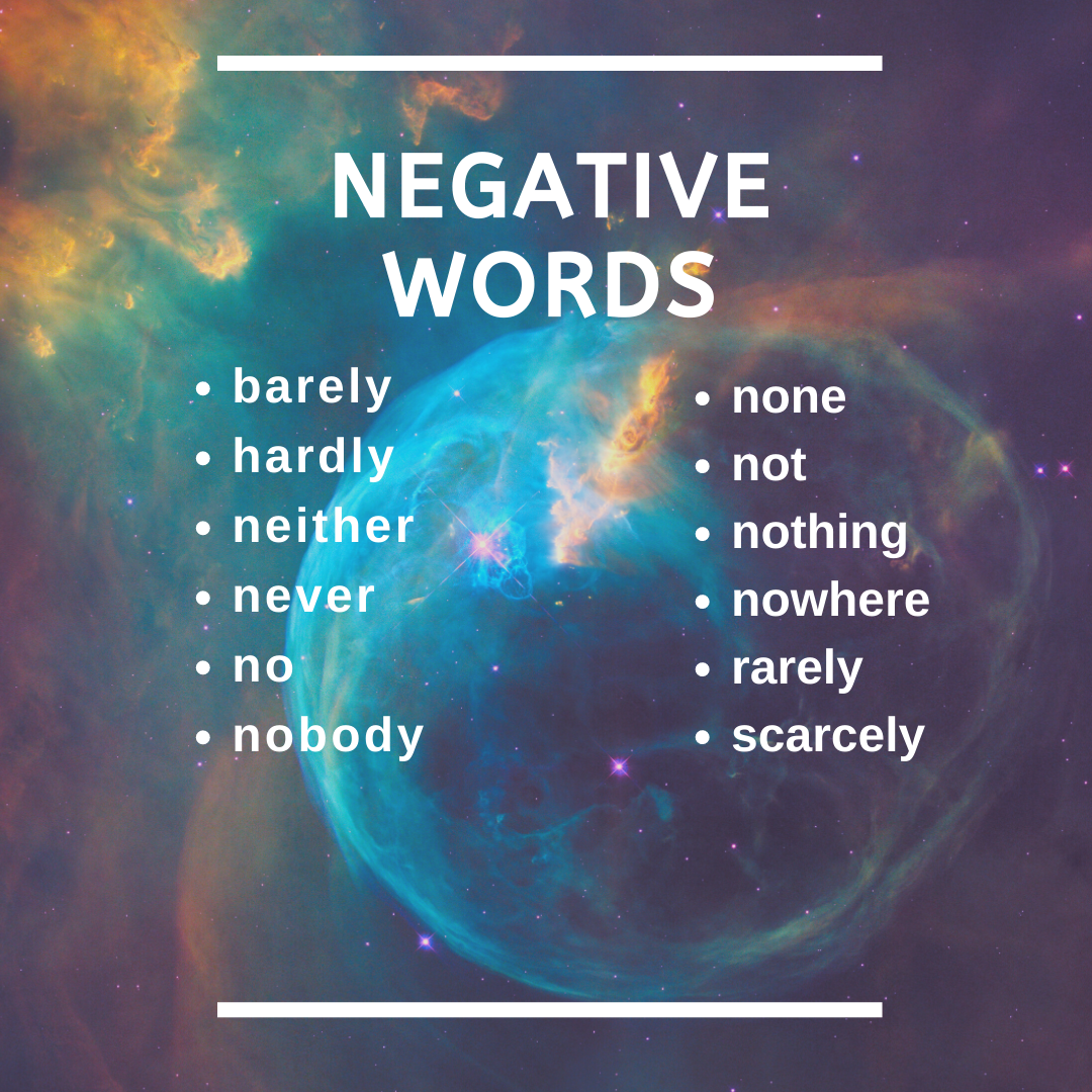 Words For Negative Things